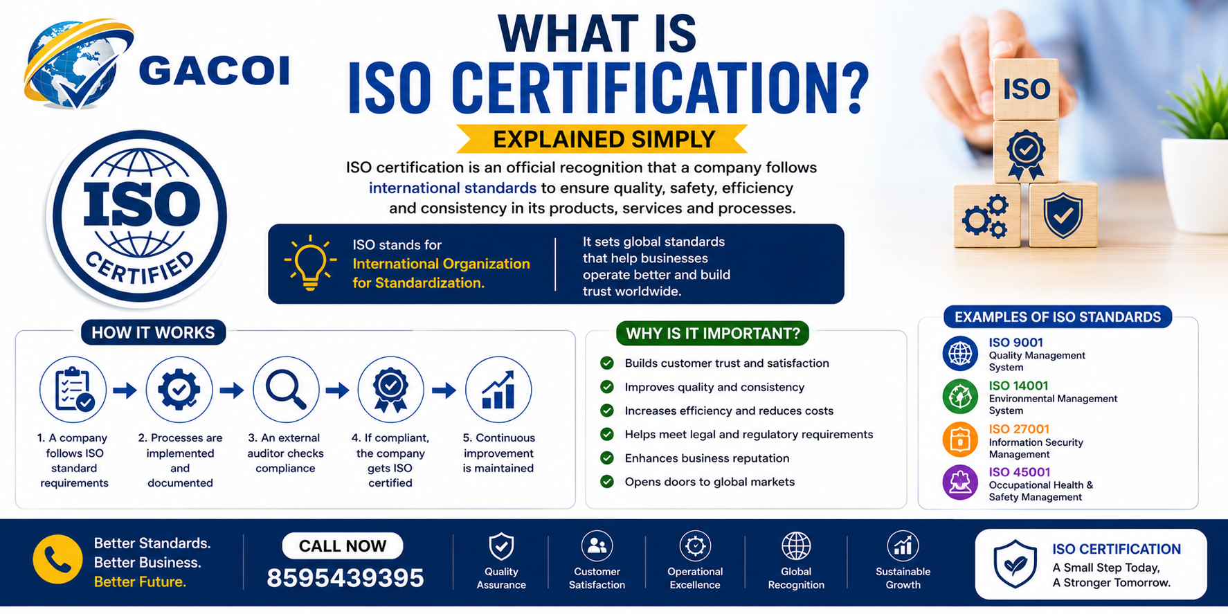 What is ISO certification explained simply banner