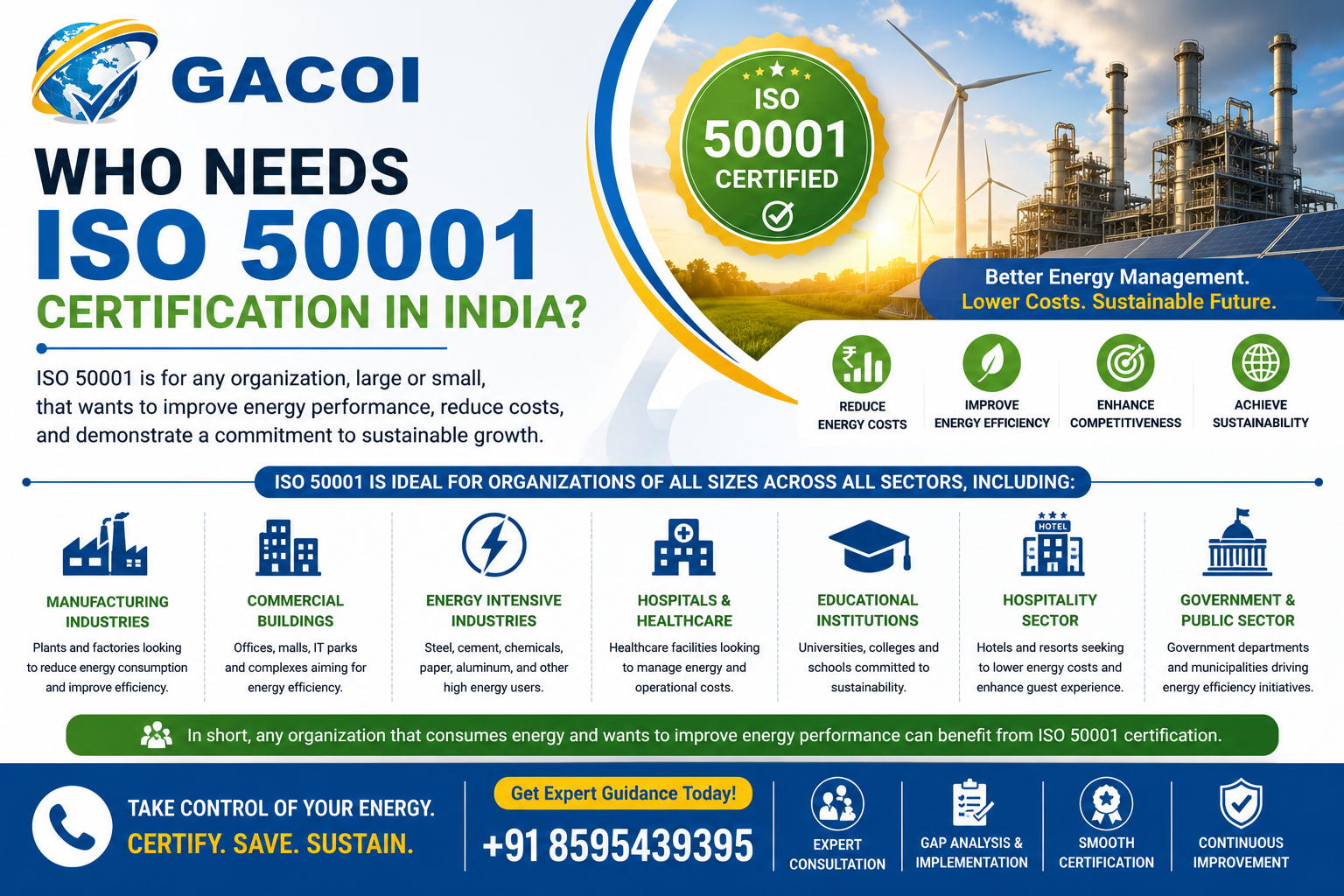 Who needs ISO 50001 certification